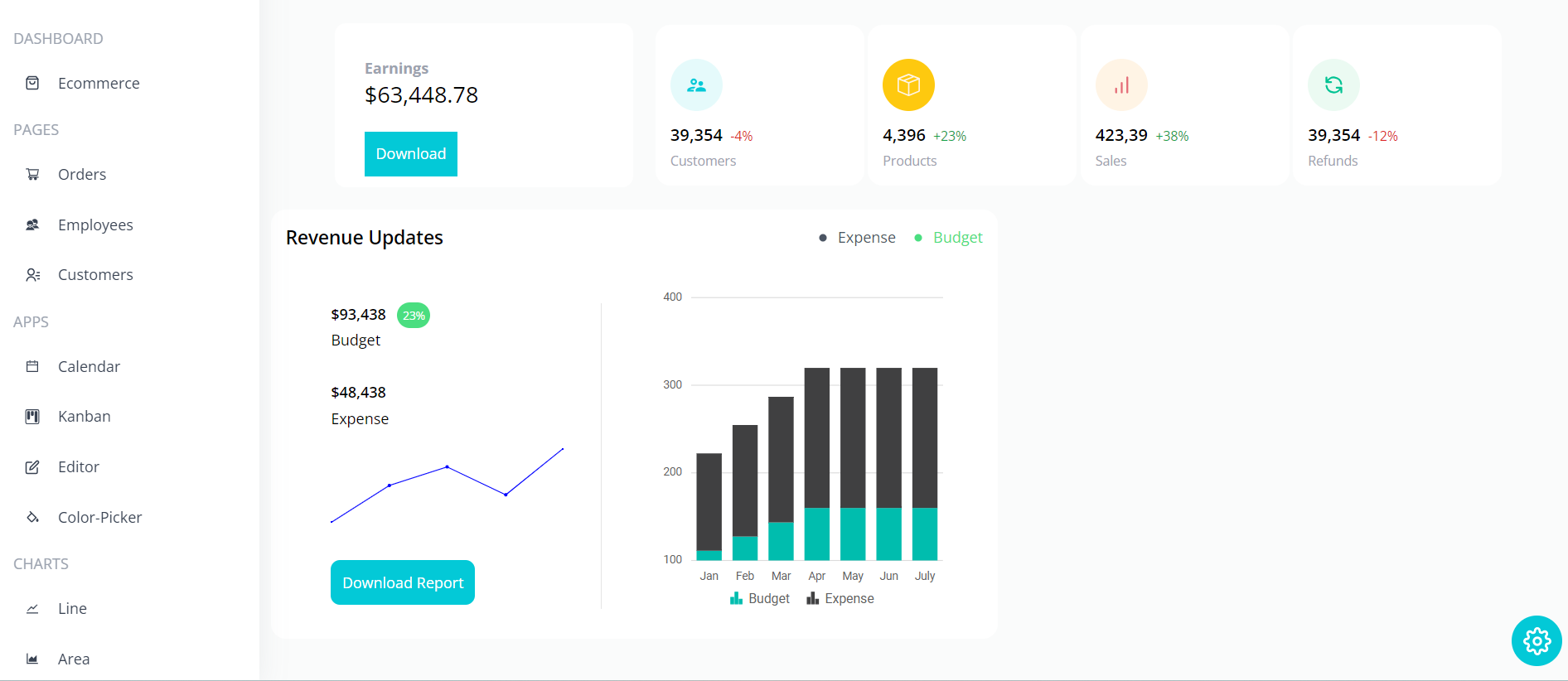 Admin Dashboard
